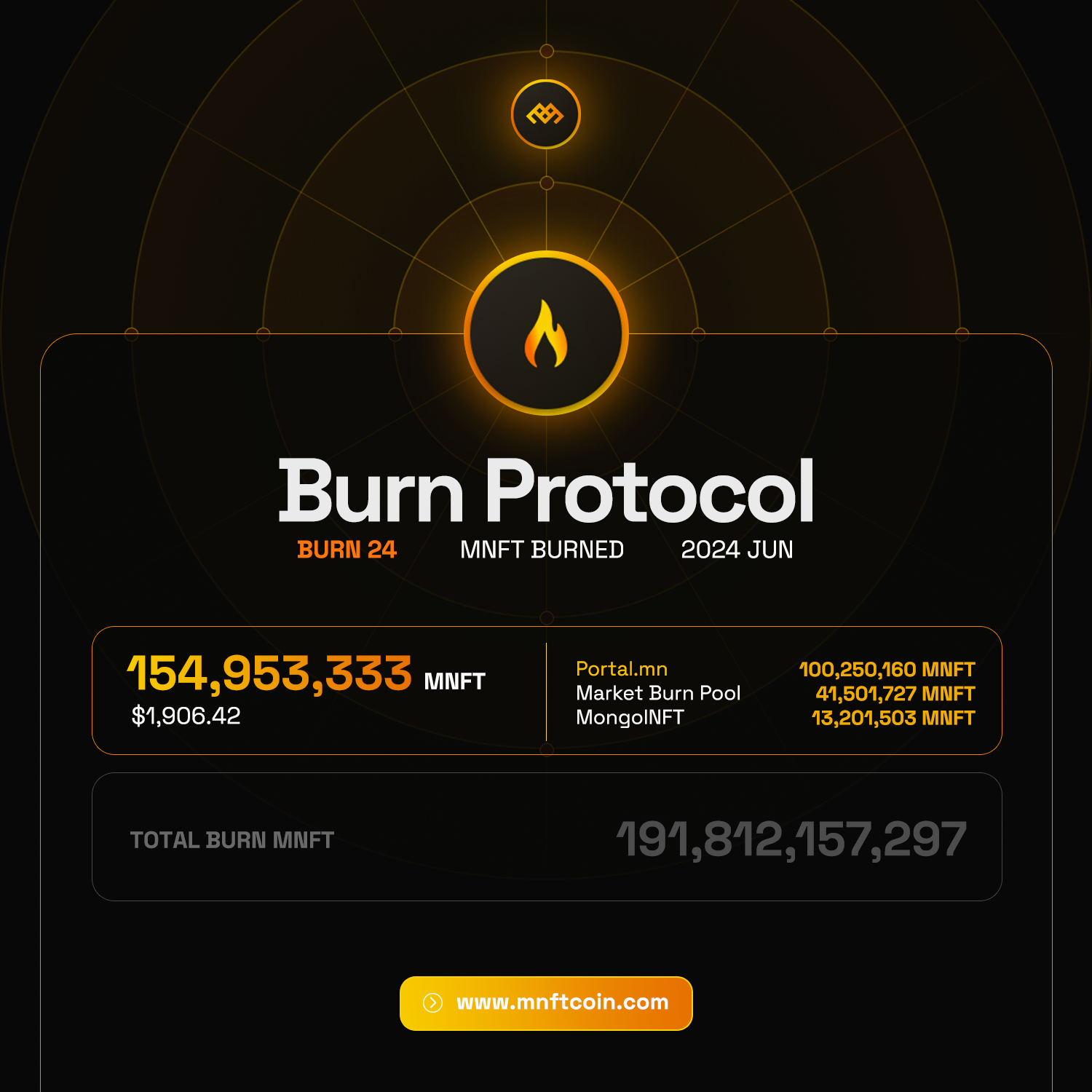 Burn Protocol